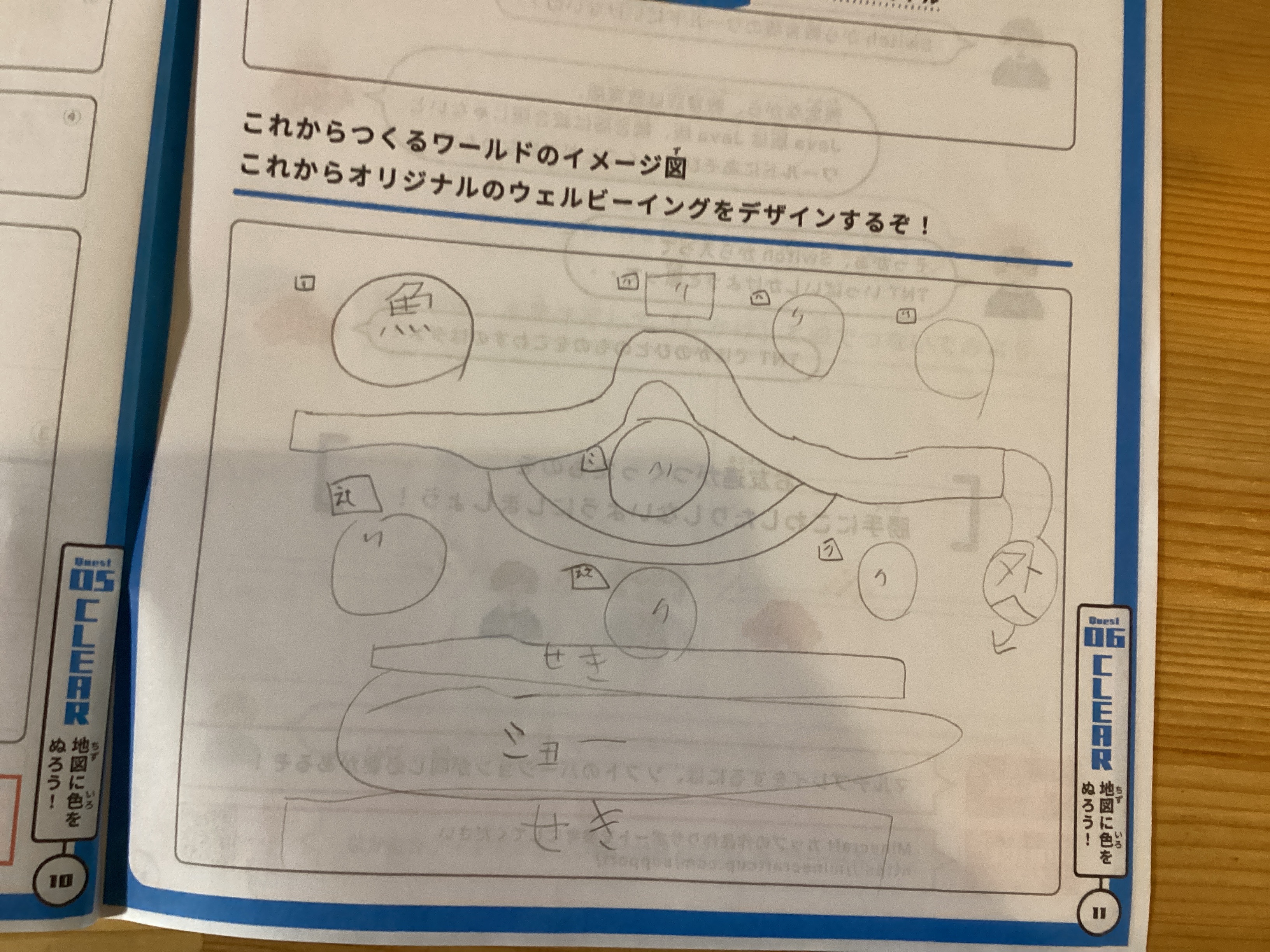 スケジュールや作っていく計画を立てましたか？