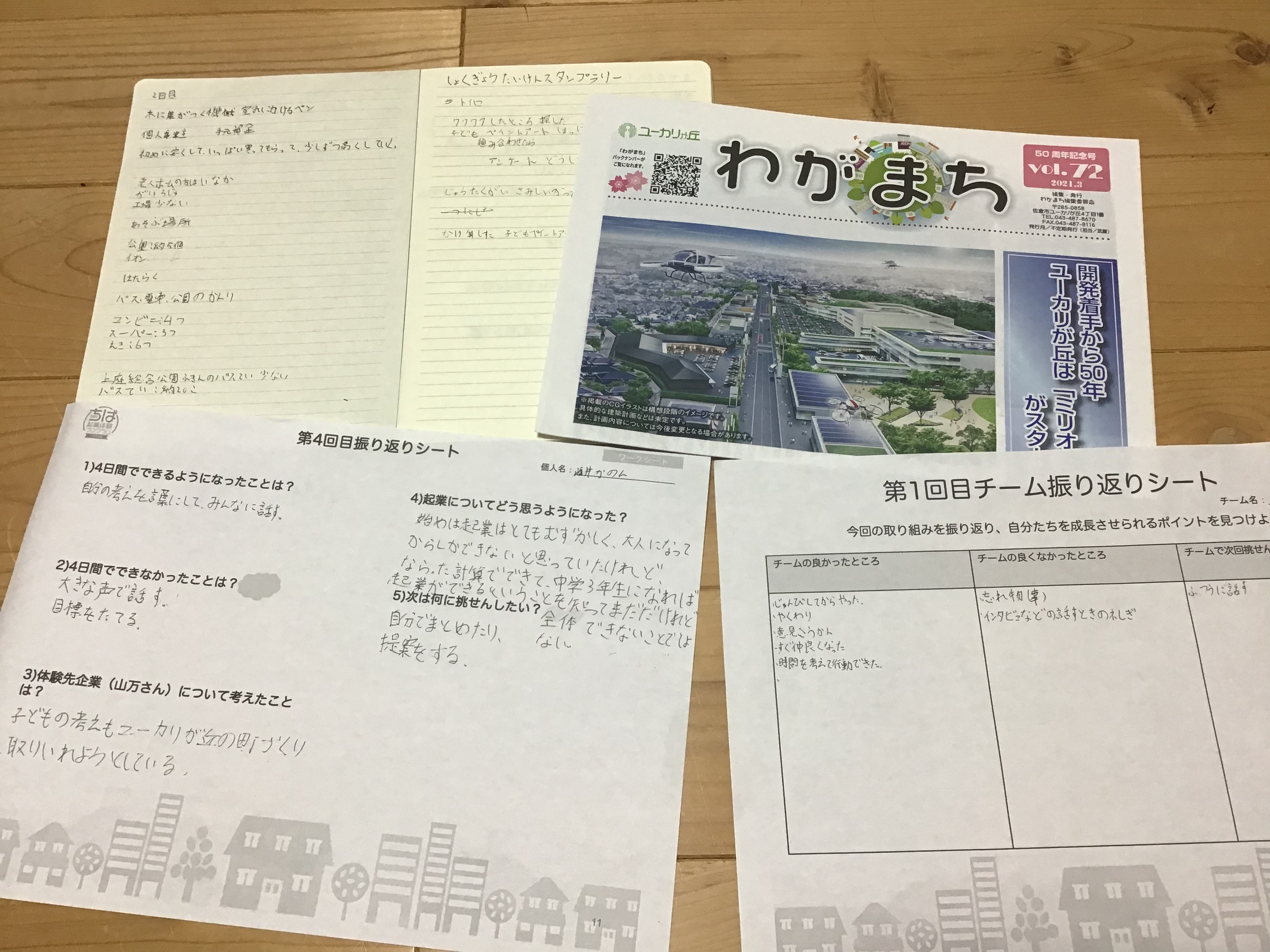 どのようなことを調べましたか？本やネット等、何を使って調べたか。場所や物、事柄を具体的にお書きください。