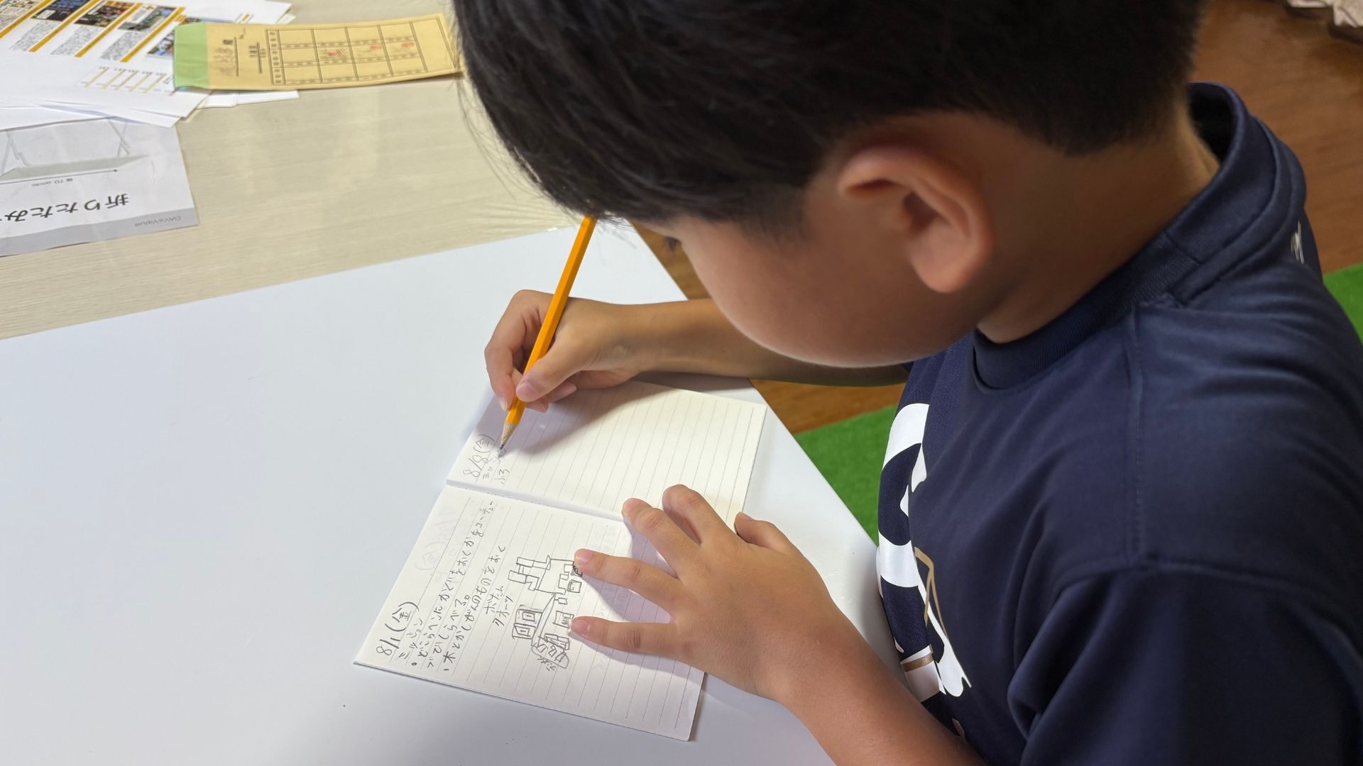 どのような計画を立てて制作をすすめていきましたか?