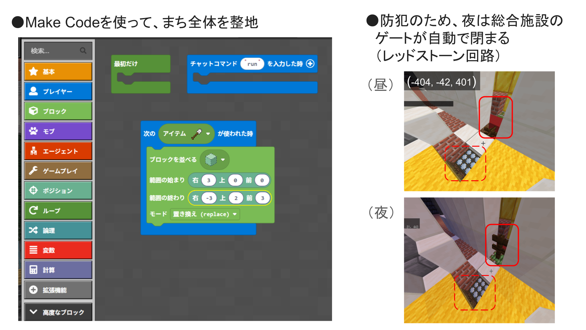 どのようなことを調べたか