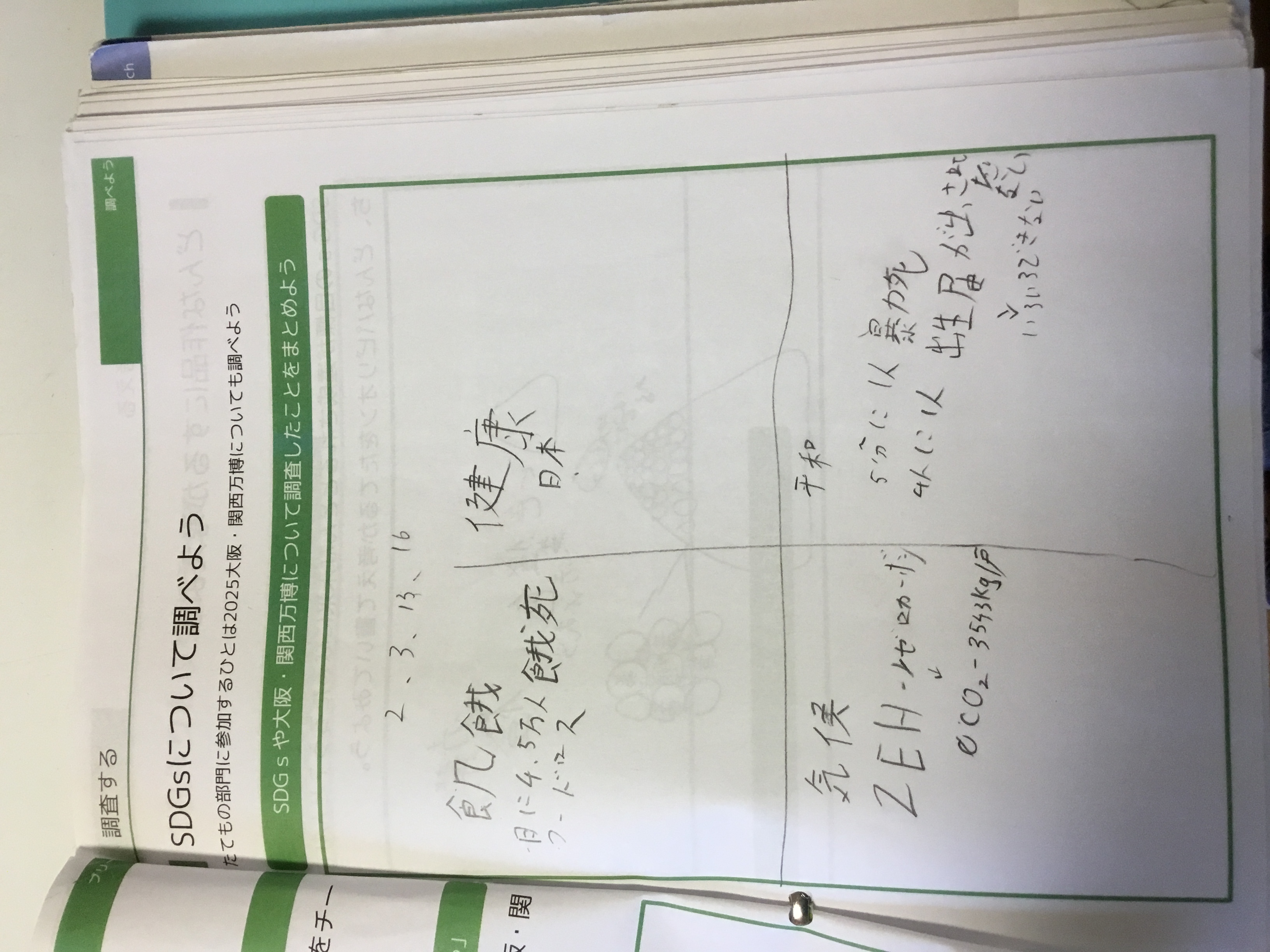 未来の技術や万博についてどのように調べましたか？