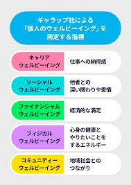 どのようなことを調べましたか？本やネット等、何を使って調べたか。場所や物、事柄を具体的にお書きください。