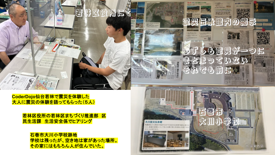 どのようなことを調べましたか?本やネット等、何を使って調べたか。場所や物、事柄を具体的にお書きください。