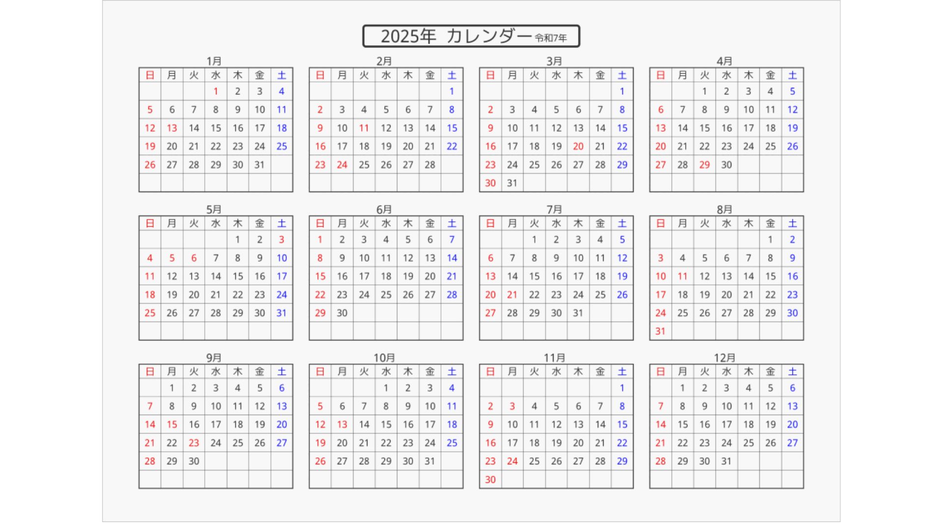 プログラミングなどを、どのように使ったか