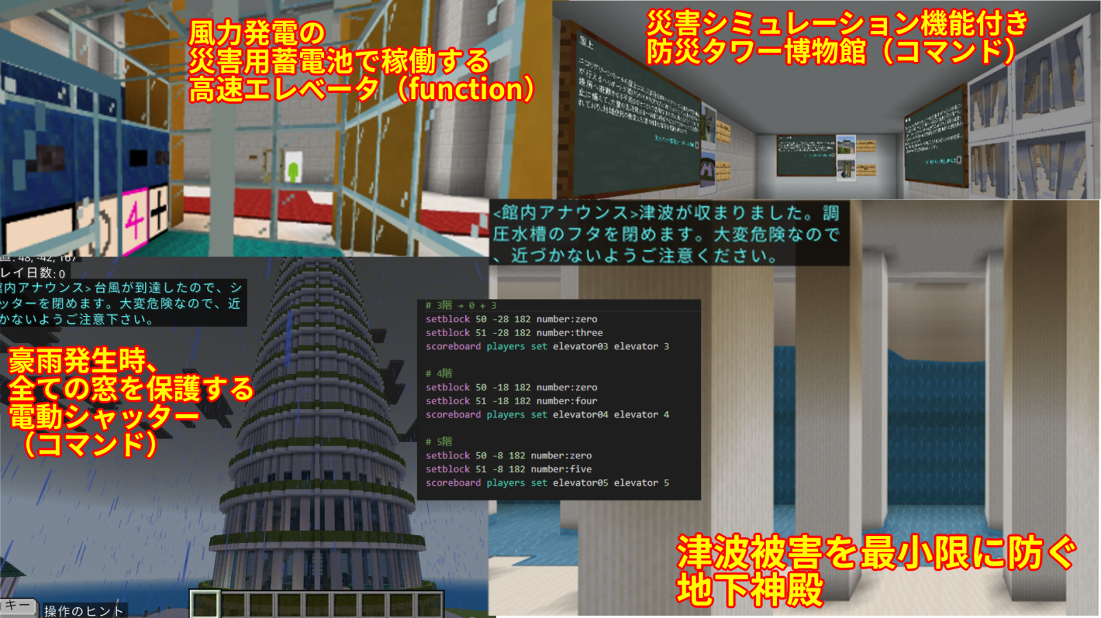 作品の中で注目してみてほしいところ