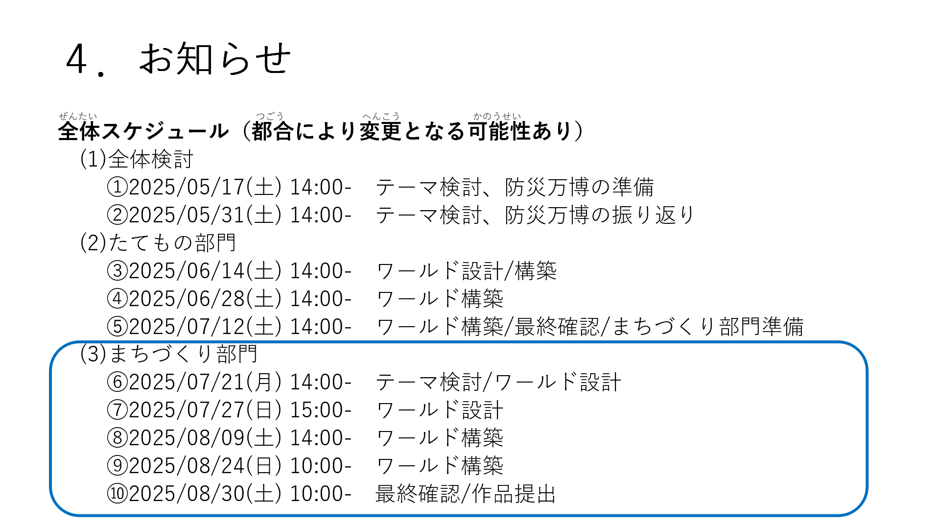 プログラミングなどを、どのように使ったか