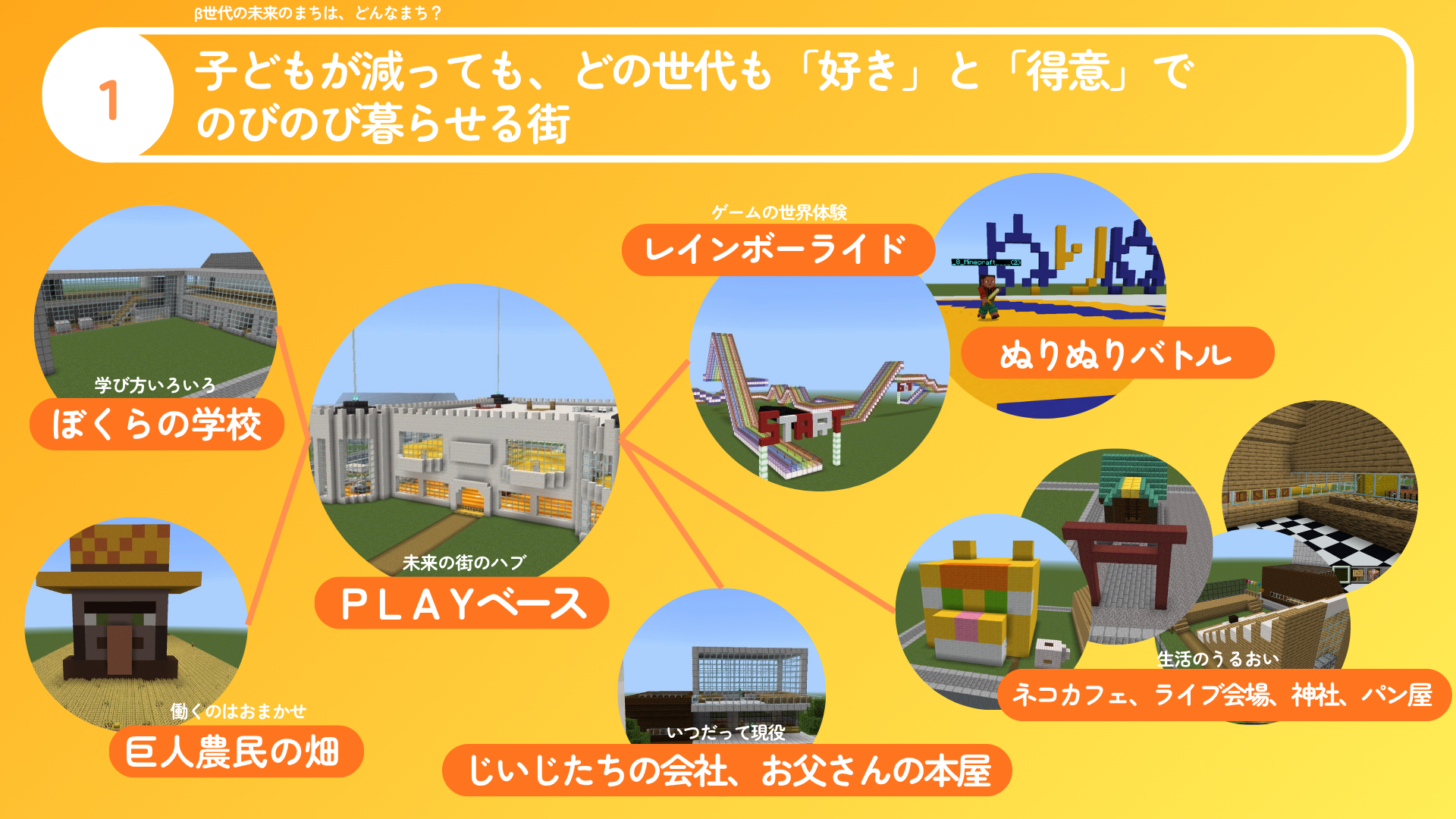 作品の中で注目してみてほしいところ