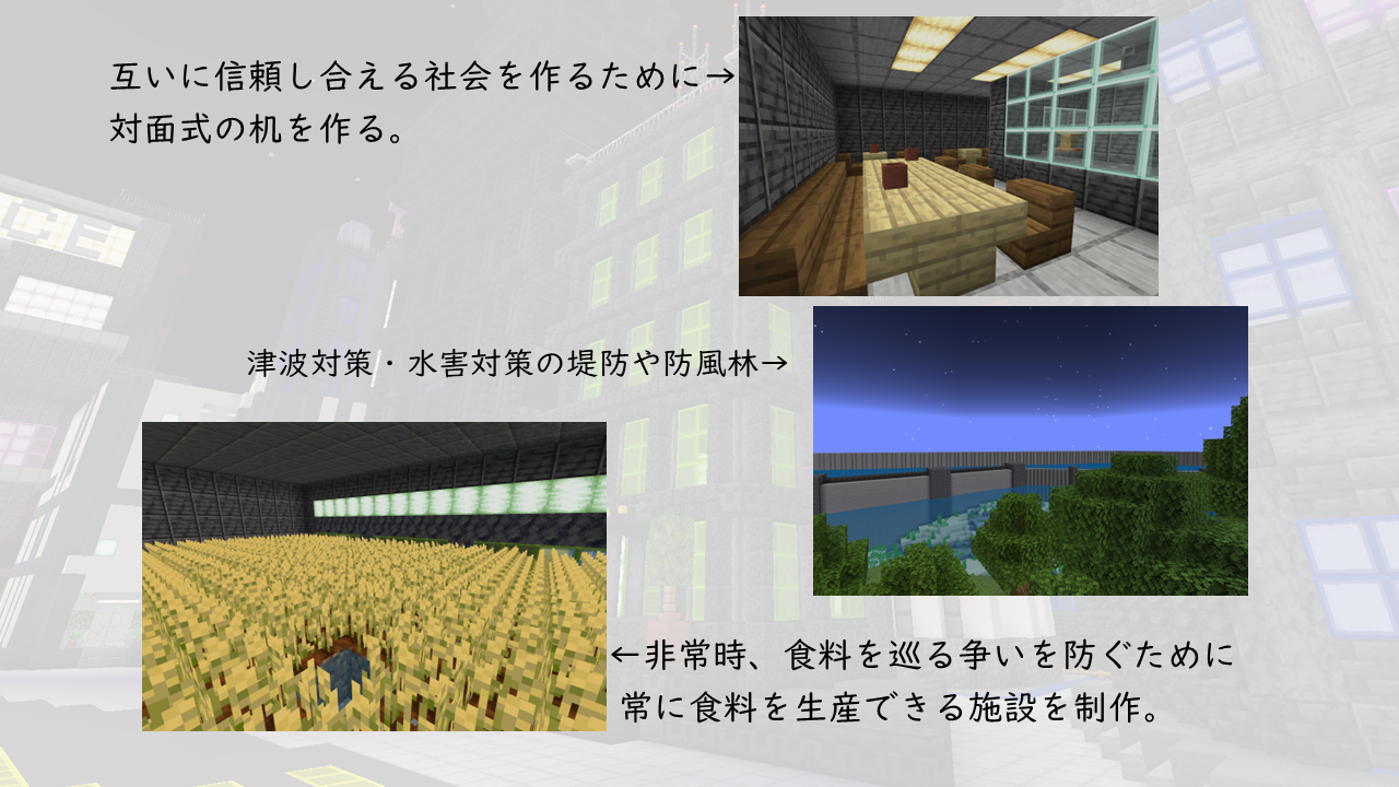 「作品テーマ」をワールド上でどのように表現していますか?