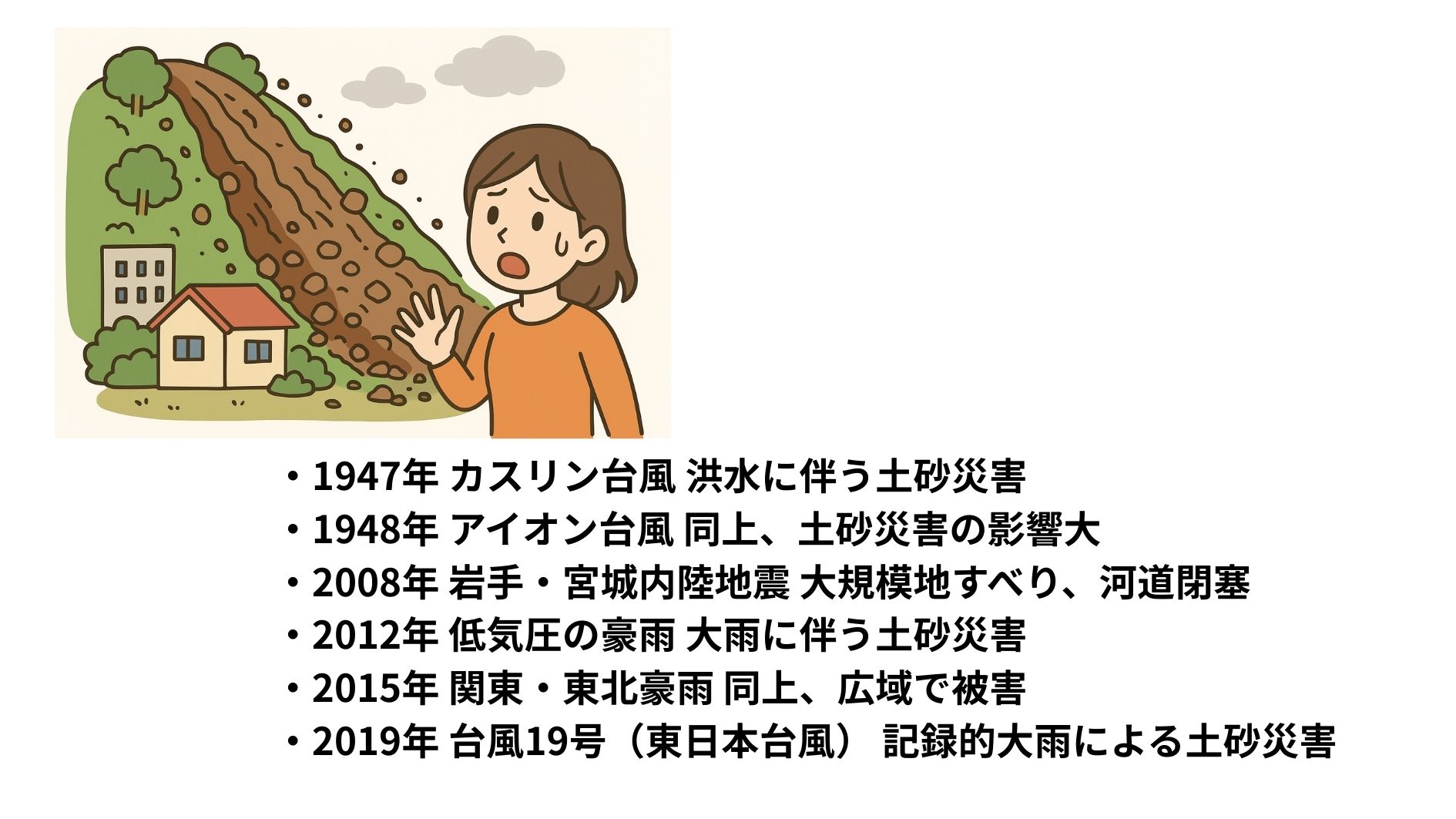 災害や防災、レジリエンスについてどのように調べましたか?