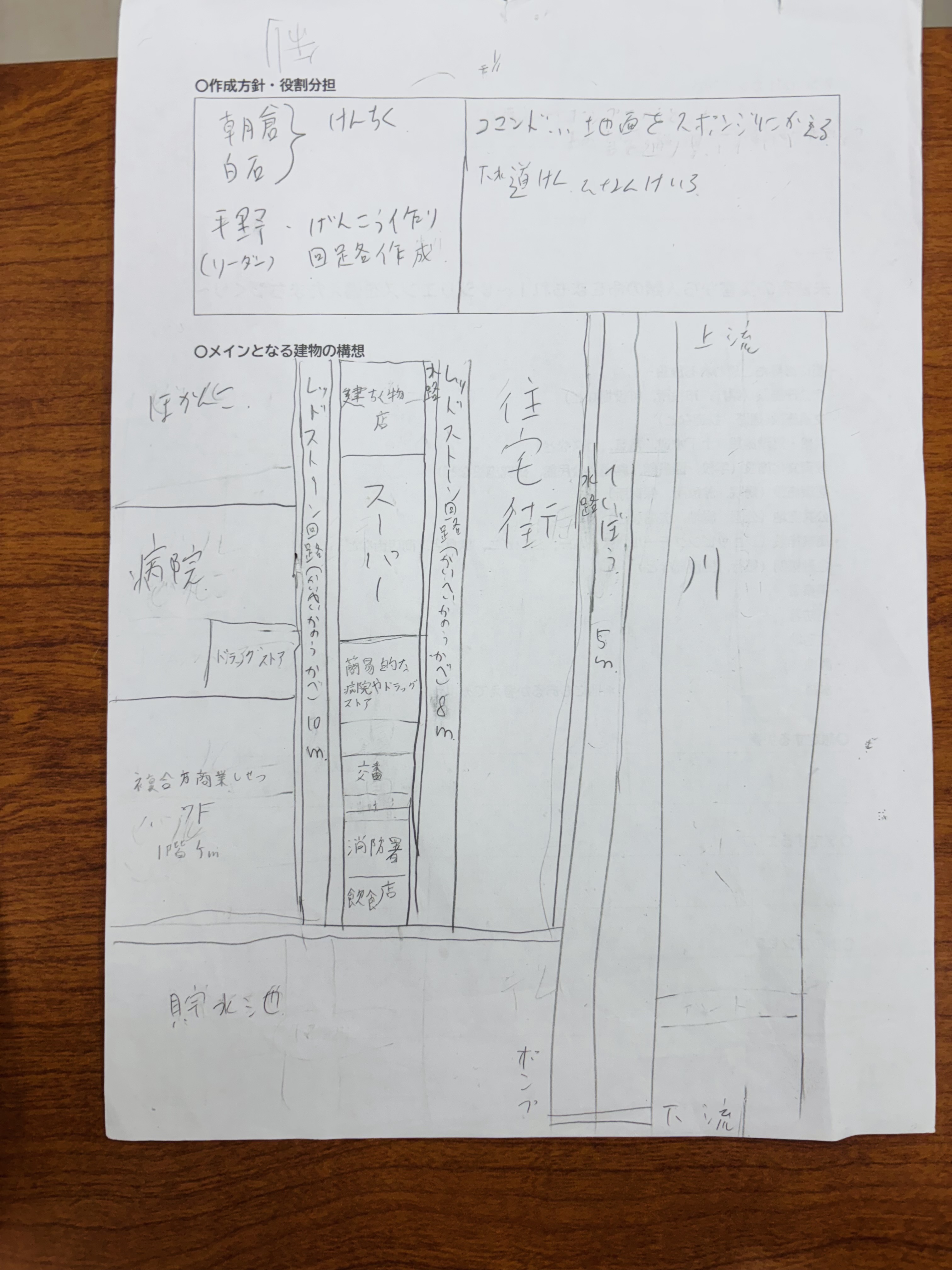 どのような計画を立てて制作をすすめていきましたか?