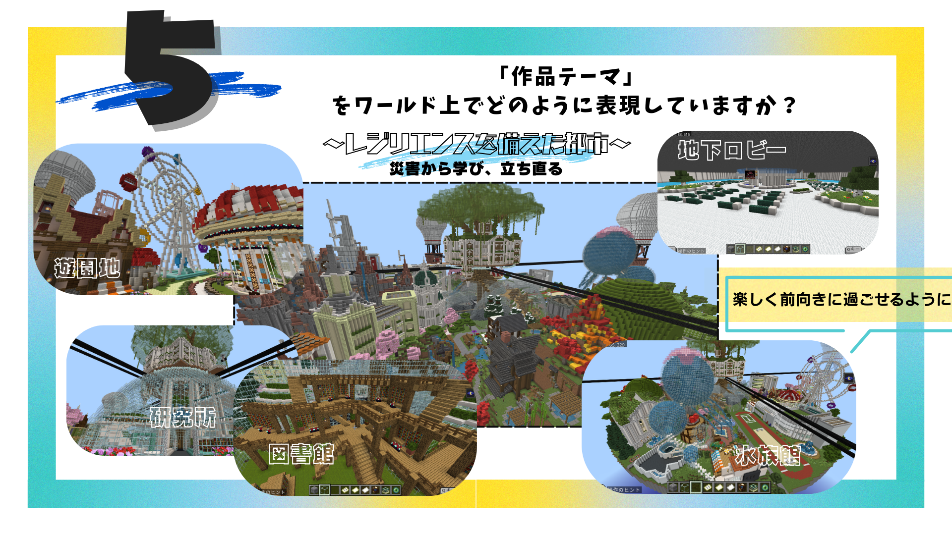 「作品テーマ」をワールド上でどのように表現していますか?