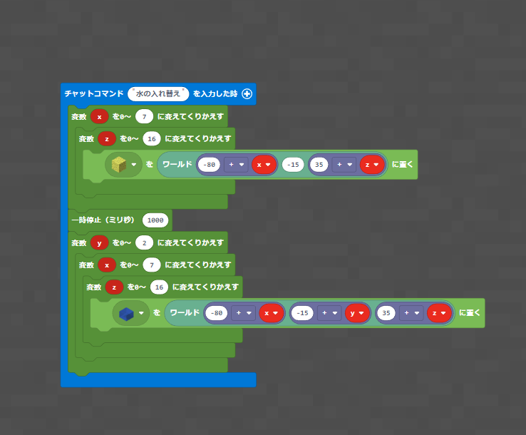 レッドストーン回路やMakeCodeなど、動きや仕組みや仕掛けに挑戦しましたか？