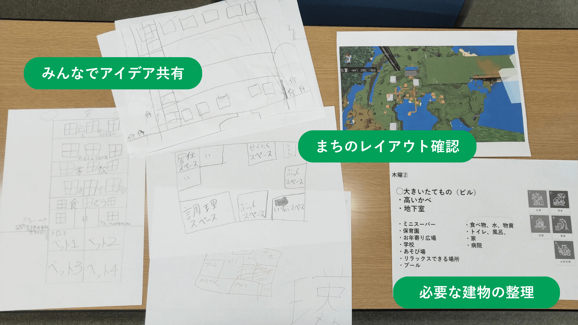どのような計画を立てて制作をすすめていきましたか?